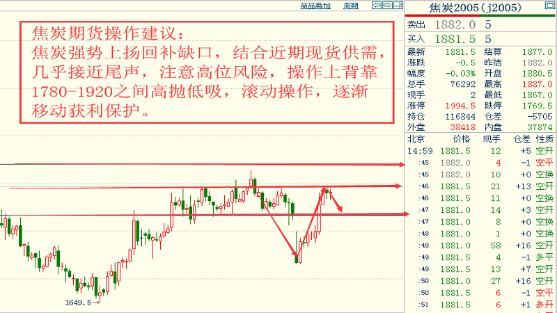 2020第4季度gdp是多少_匈牙利2020年国民生产总值萎缩5.1(2)