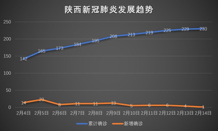 卫健委2020人口出生数_再见2020你好2021图片(3)