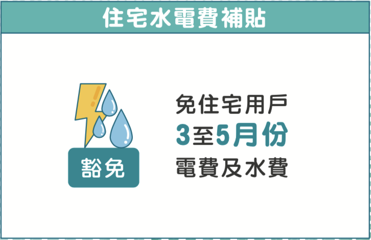 澳门人均发钱_香港澳门回归图片(3)