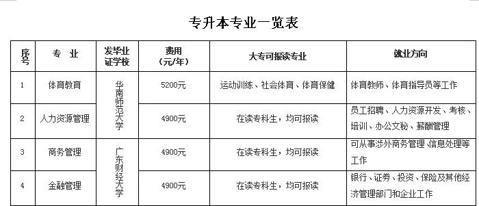 国家励志奖学金人口总数_励志奖学金