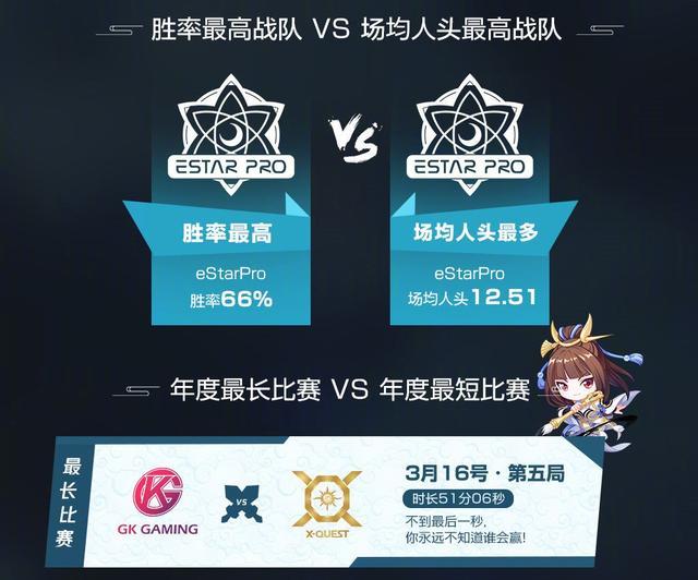 kpl和GDP_kpl灵儿图片(2)