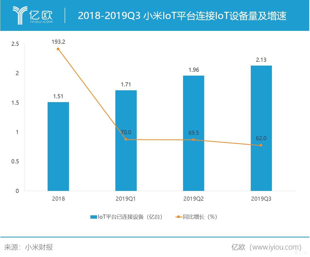 安徽省gdp坚持什么战略_平稳向好 GDP增8.1