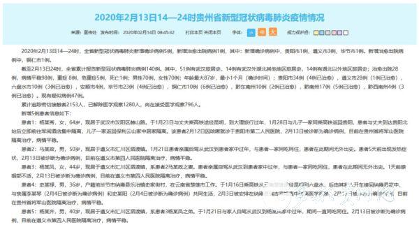 贵阳有没有疫情-【贵州新增确诊病例1例