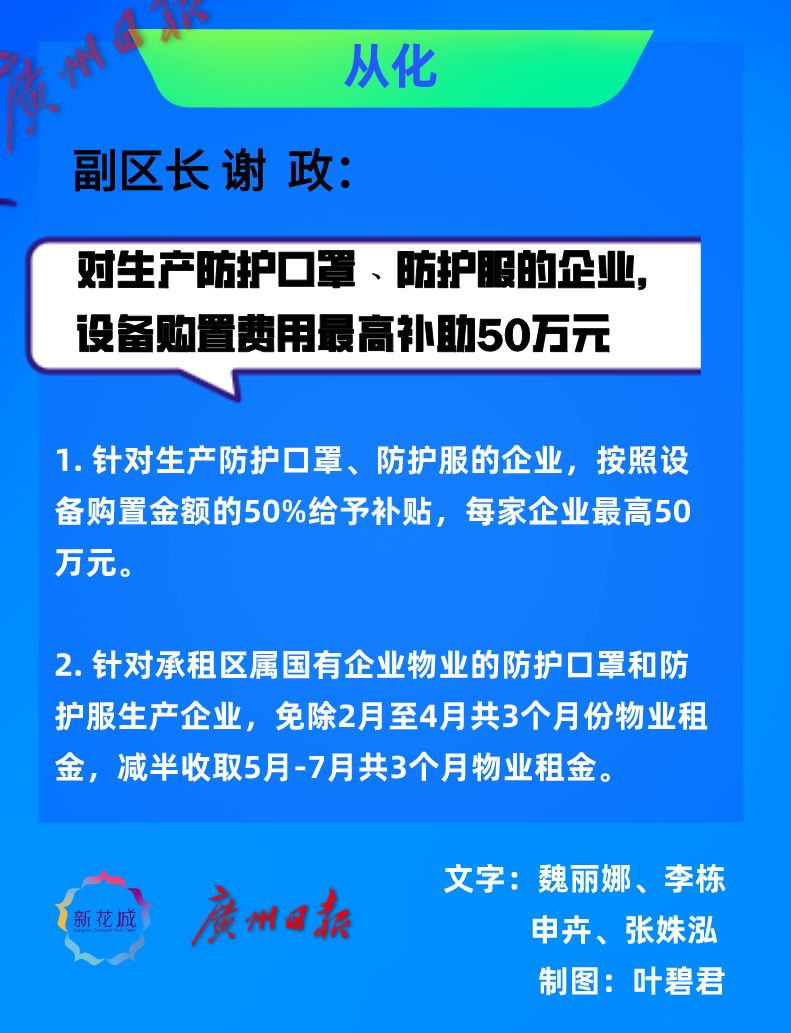 企业招聘方案_企业招聘策划方案ppt模板下载(3)