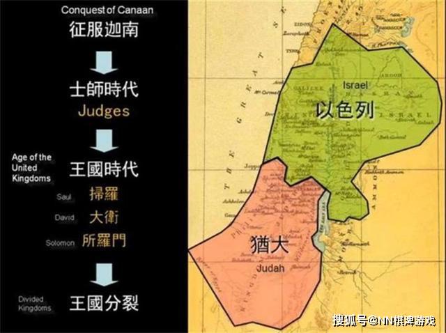 人口控制术_崇明岛人口控制图片(3)