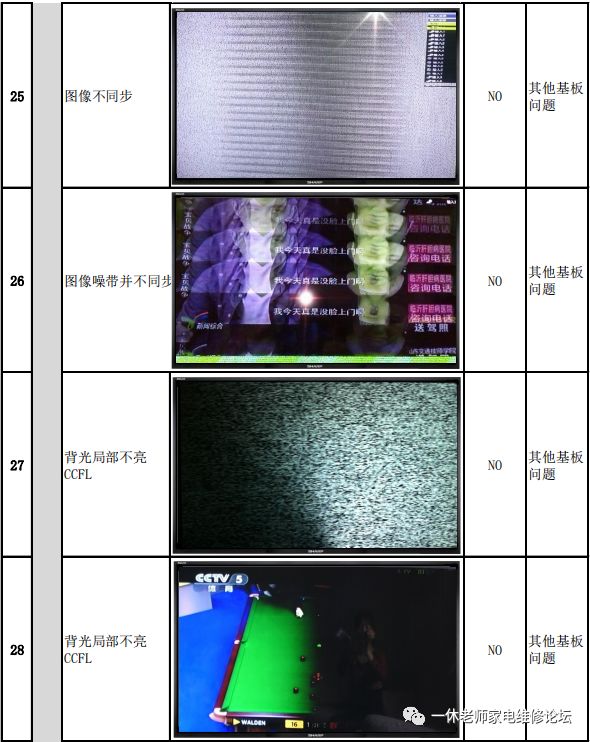 液晶屏故障现象图示汇总