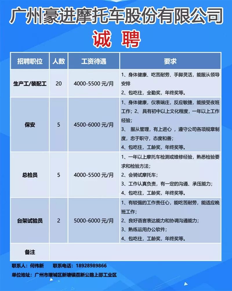 增城招聘信息_2018年广州增城区招聘141名教师公告 华南师范大学设点(5)