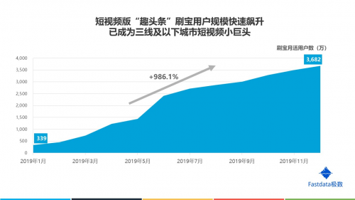人均不声(3)