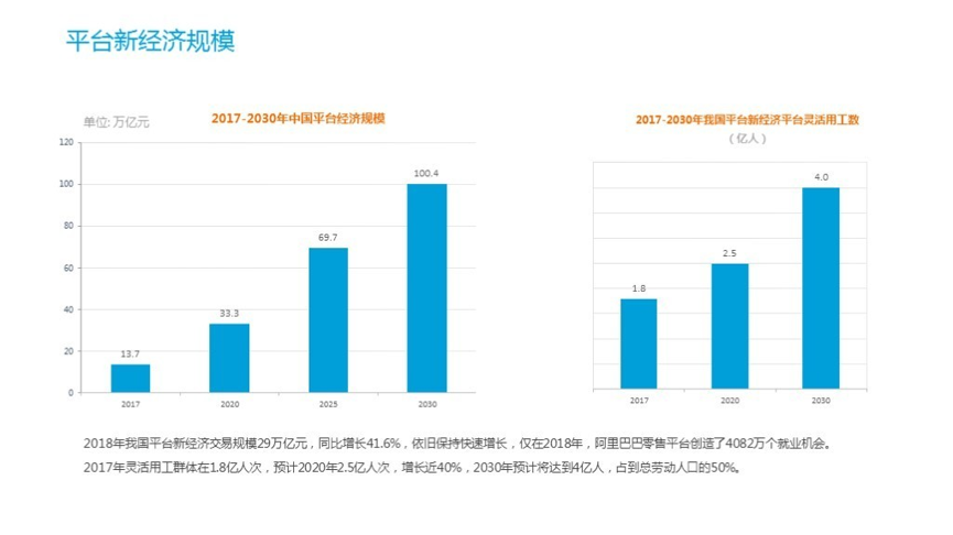 高邮市人口2020总人数_高邮市行政地图(2)