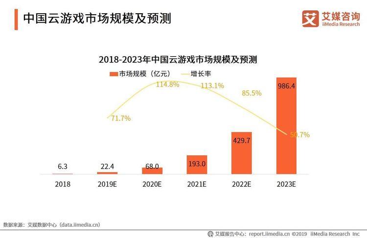 中国如果有1000亿人口_中国女人有多少人口