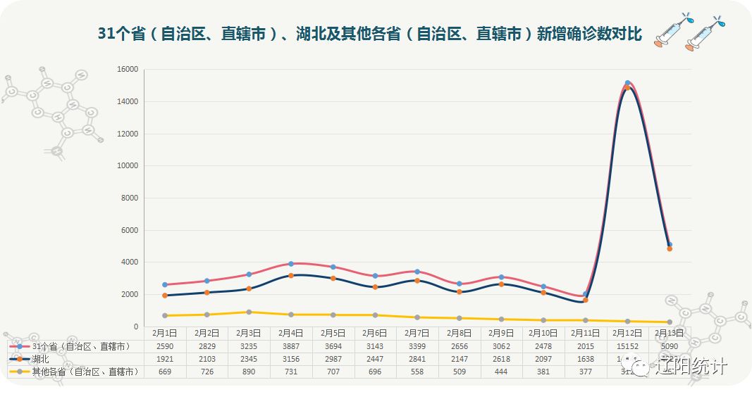 全国各省自治区直辖市GDP_中国各省地图