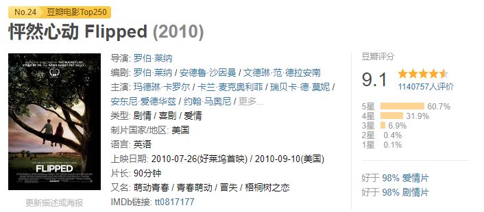 什么是真正的爱文章 edc7e7923df9464aa2fac0c89342c7d8.jpeg
