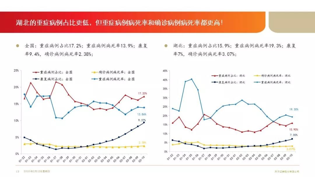 蒙东2018经济总量_经济全球化(3)