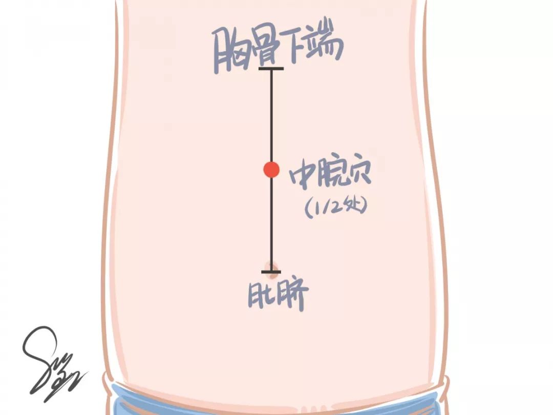 少儿推拿儿童腹胀时可以推拿这5个穴位