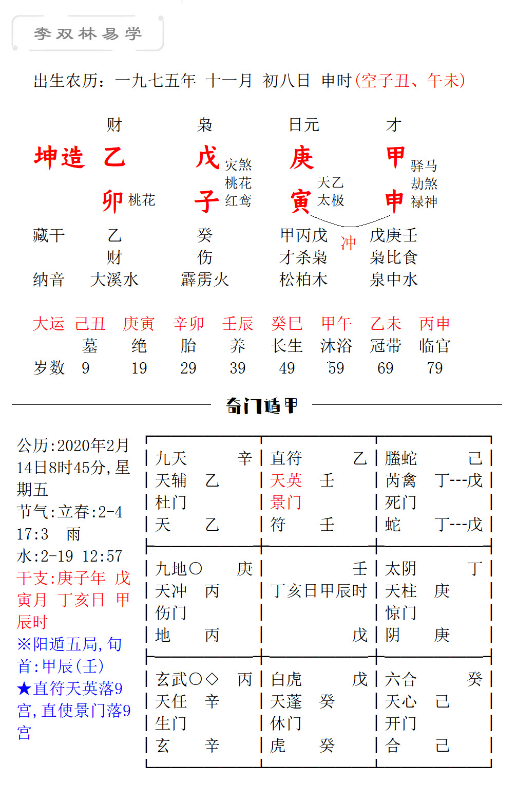 生活过的越舒适福报消耗就越大李双林