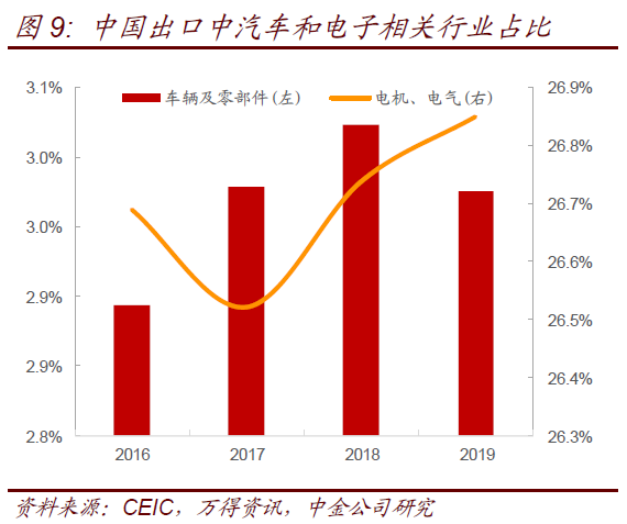 境外人口对疫情的影响_疫情对旅游影响的图片(3)