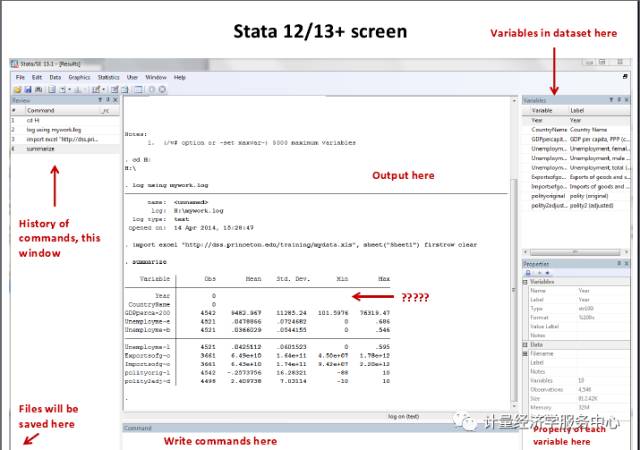 一文读懂stata的前世今生