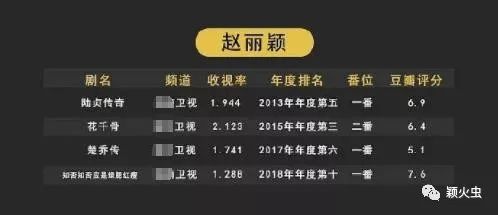 2020 日剧收视率排行_冬季档日剧收视率排名出炉,佐藤健 恋无止境 高居