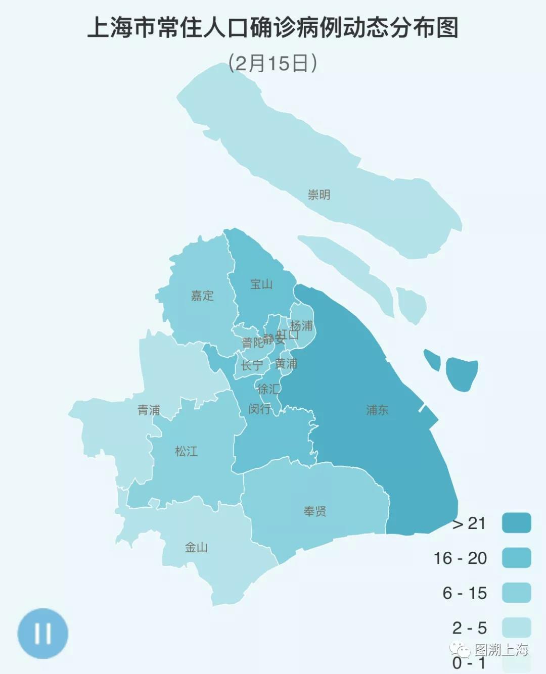 疫情期间上海人口_疫情期间图片