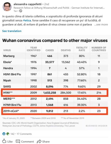 意大利学者：病毒没有国籍我没理由离开中国