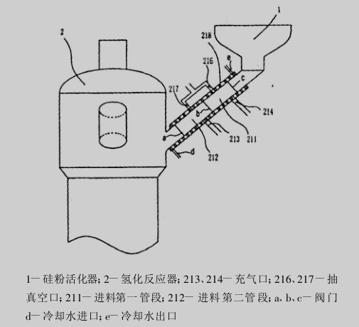 低温的原理_深低温设备 工作原理