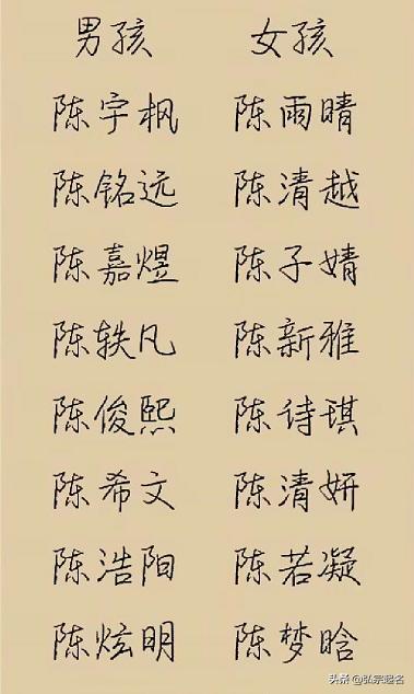 父母名字寓意好的字有哪些 父母名字里藏着多少期待？这些字背后是千年文化密码