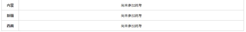 教师资格证这几个省、市、区一年能考两次，只有这几个省份例外