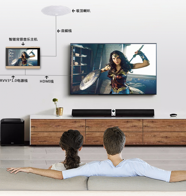 消息资讯|想装智能家居，应该如何布线？广州际智网络科技有限公司