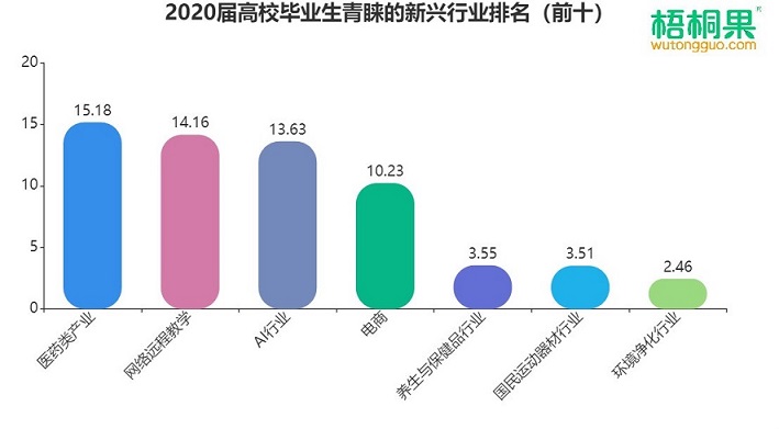 2020浛洸镇gdp_再见2020你好2021图片(2)