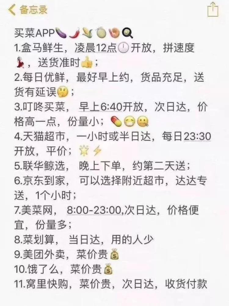 874万应届生注意了！疫情之下，这些行业出现巨大人才缺口