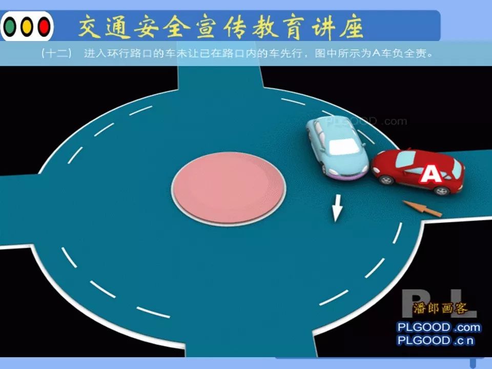 道路交通安全宣传讲座|ppt