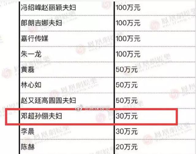 南昌2019户籍人口_南昌大学(3)