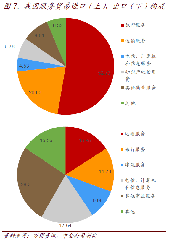 境外人口对疫情的影响_疫情对旅游影响的图片(2)