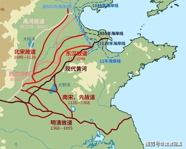 长江入海口为何有大城市汇集,而黄河入海口却没有呢?