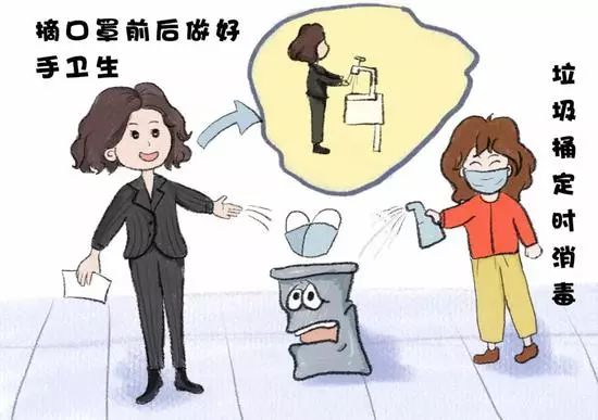 什么是次密切接触者 548428ceb1f34a05816e9d68877d0283.jpeg