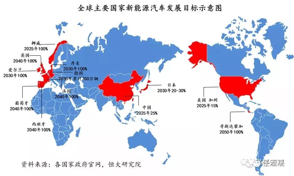 世界2020年多少人口_南宁有多少人口2020年(2)