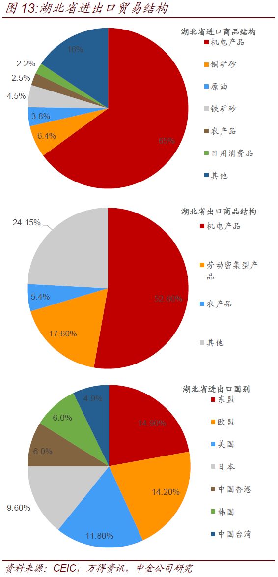 境外人口对疫情的影响_疫情对旅游影响的图片(3)