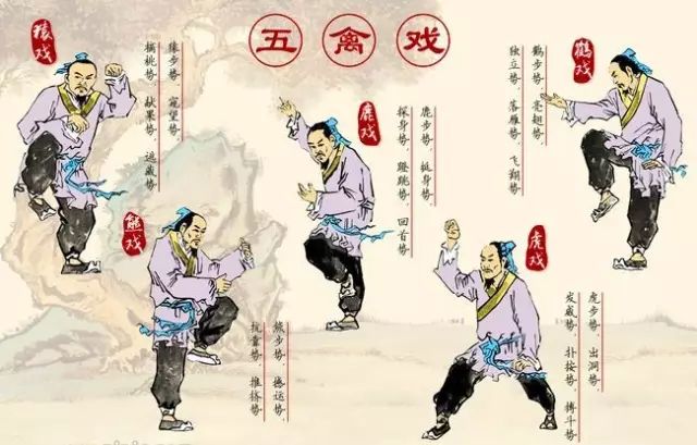 华佗的五禽戏,古代高端健身技巧