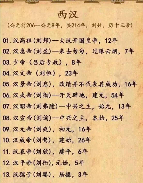 什么什么政息成语_成语故事简笔画(4)