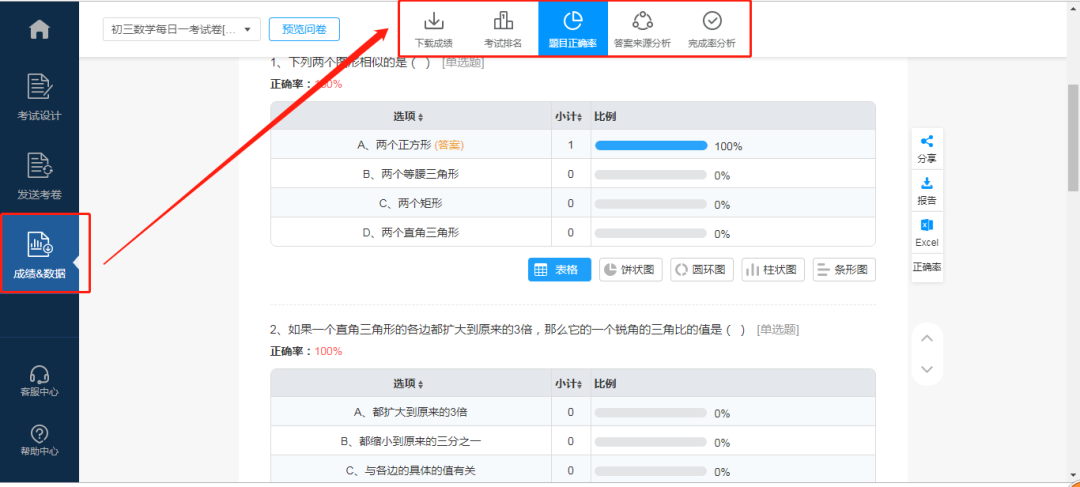 ��ҵ�Զ���������,��������