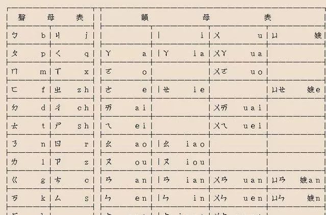 人口拼音_人口普查