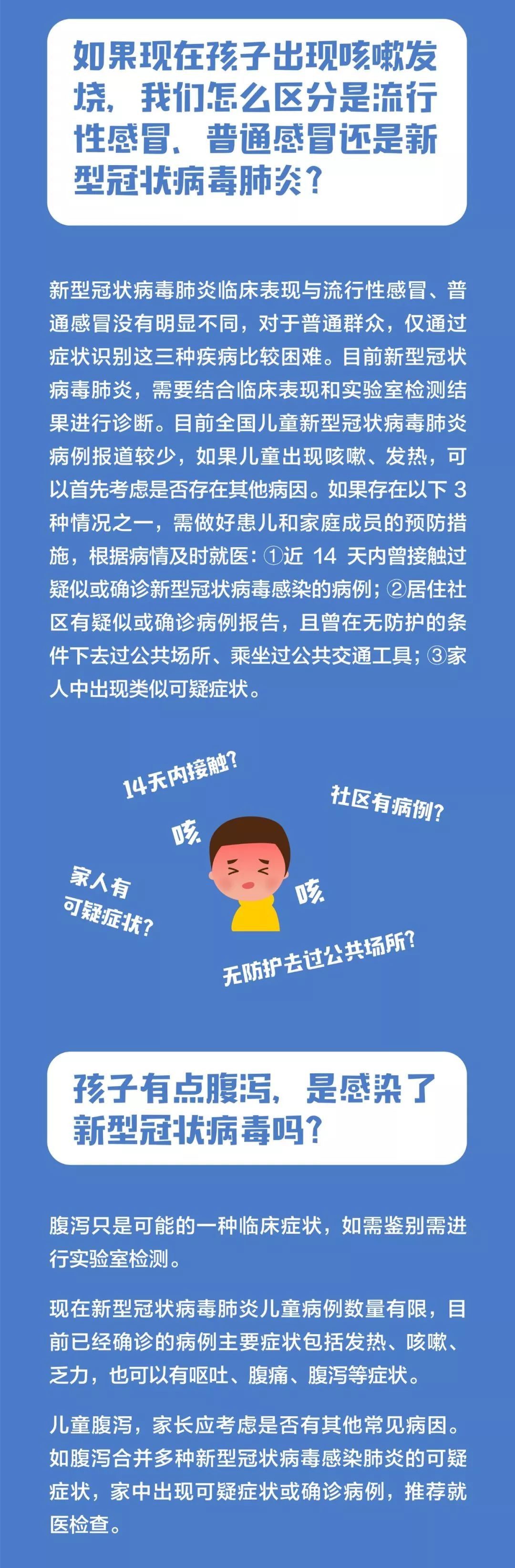 央视少儿■怎么区分孩子是感冒还是新冠肺炎？儿童防护全攻略，父母必读