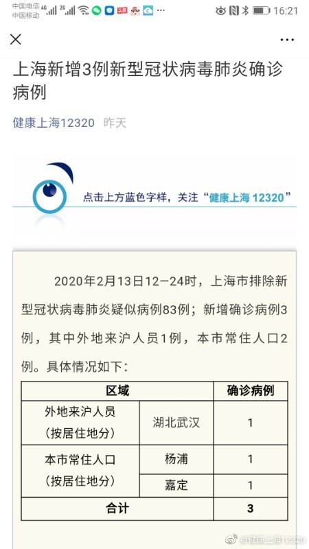 安徽省人口信息交流_安徽省历年出生人口(2)