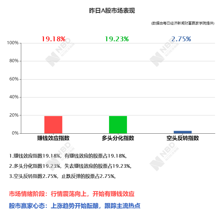 宜昌人口净流入_下一个 鹤岗 在哪里 2018年全国人口流动地图大盘点(3)