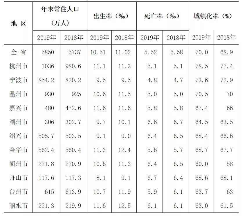 人口什么概念_人口概念模型(2)