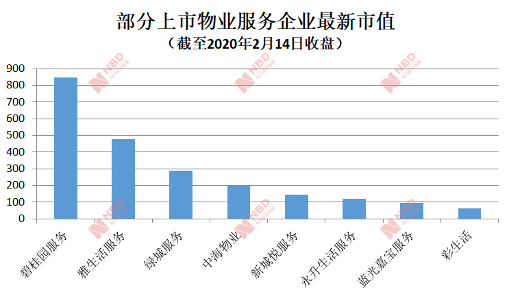 寿光市GDP2021年为什么下降_2017年河南各市GDP排行榜 郑州总量第一 11城增速下降 附榜单(2)