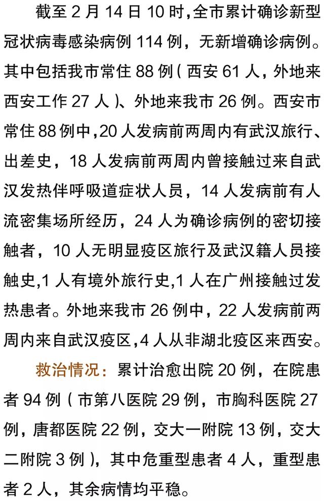 西安市确诊病例情况最新通报