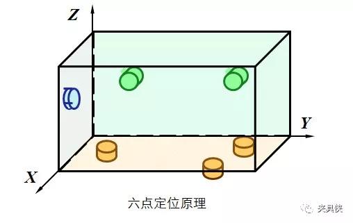 不用再为过定位烦恼，这两个案例提供分析解决思路  第2张