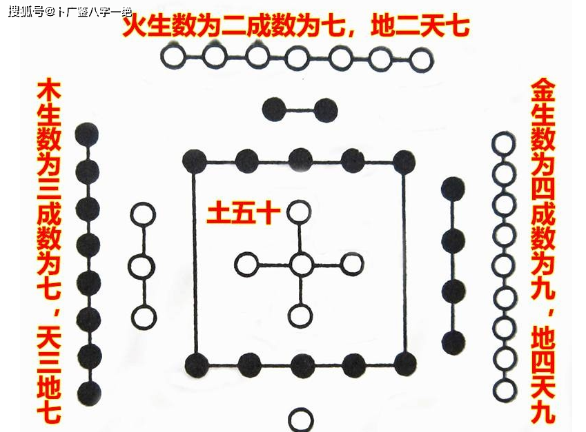 阴姓人口_中国的 阴 姓,先祖为何却是管仲 并且还人才辈出(2)