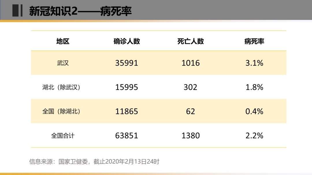 精算招聘_上海民生人寿保险(4)